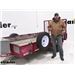 etrailer Spare Tire Carrier for Trailer with Angle-Iron Railing Review