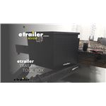 All About the etrailer A-Frame Trailer Tool Box