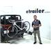 Kuat Hitch Bike Racks Review - 2014 Jeep Wrangler