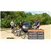 Kuat Piston Pro X Bike Rack Review KU95VR