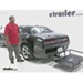 Lets Go Aero  Hitch Cargo Carrier Review - 2015 Dodge Challenger