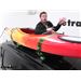 Malone MegaWing Fishing Kayak Carrier Review
