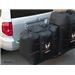 Rightline Cargo Bags Review