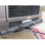 Roadmaster Tow Defender Protective Screening Review