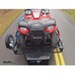 ATV E-Track Ratcheting Tie-Down System Review