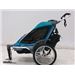 Thule Chinook Stroller and Jogger Review