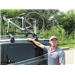 Thule FastRide Roof Bike Rack Review