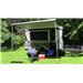 Thule HideAway Awning Review