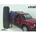 Thule Pulse Alpine Roof Cargo Carrier Review - 2015 Jeep Patriot