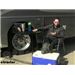 Tailgater Tire Table Review