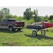 Yakima Rack and Roll Trailer Review