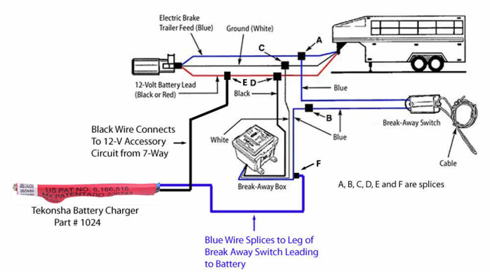 Tekonsha Battery Charger For Trailer Breakaway Systems 12 Volt Dc Tekonsha Accessories And Parts 1024