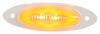 11212702B - Oval Optronics Clearance Lights