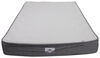 Denver Mattress Rest Easy RV Mattress - Supreme Latex - King Single Sided 195-000049