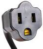 plugs and sockets