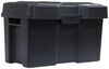 noco battery boxes camper box equipment marine trailer snap-top with strap for group 24 to 31 batteries - vented