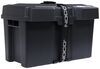noco battery boxes group 24 batteries 31 329-hm318bks