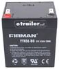 Replacement Battery for etrailer 3,200-Watt Portable Inverter Generator Batteries 333-330713621