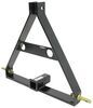 Buyers Products three point hitch spreader mount.
