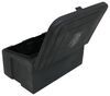 Trailer Tool Box 3379031105 - Plastic - Buyers Products