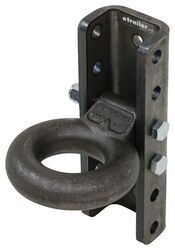Buyers Products 5-Position Adjustable Lunette Ring with 3" Heavy-Duty Channel - 10 Ton