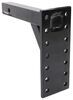 Buyers Products 2 Inch Hitch Mount Pintle Hitch - 337PM1012