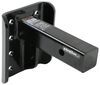 Buyers Products 17000 lbs GTW Pintle Hitch - 337PM90