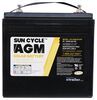 Battery 34277606 - AGM Battery - Go Power