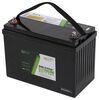rv battery 12v go power lithium - deep cycle lifepo4 group 31 100 amp hour