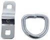 CargoSmart D-Ring Tie Down Anchors - 3481765