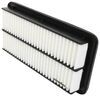 PTC Factory Box Replacement Filter - 351PA6132