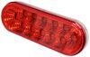 Accessories and Parts 98174LED - Light Kit - etrailer