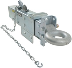 Titan Zinc-Plated, Adjustable-Channel Actuator w Electric Lockout - Disc - Lunette Ring - 12,500 lbs