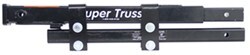 TorkLift SuperTruss Hitch Extension for SuperHitch Trailer Hitch Receivers - 28" Long