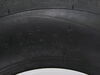 AM30140 - 8 Inch Kenda Trailer Tires and Wheels