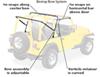 complete soft top system no doors bestop supertop for jeep - spice