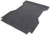 Truck Bed Mats Black Armour