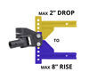 wd with sway control severe blue ox swaypro weight distribution w/ - clamp on underslung 7.5k gtw 750 lbs tw