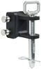 drop hitch trailer ball mount clevis 2-tang for bulletproof hitches adjustable mount- 1 inch diameter pin - 14 000 lbs