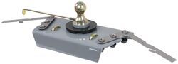 B&W Turnoverball Underbed Gooseneck Trailer Hitch w/ Custom Installation Kit - 30,000 lbs - BWGNRK1314