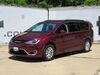 2019 chrysler pacifica  class iii 5000 lbs wd gtw on a vehicle