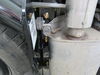 2019 subaru ascent trailer hitch curt class iii c13400
