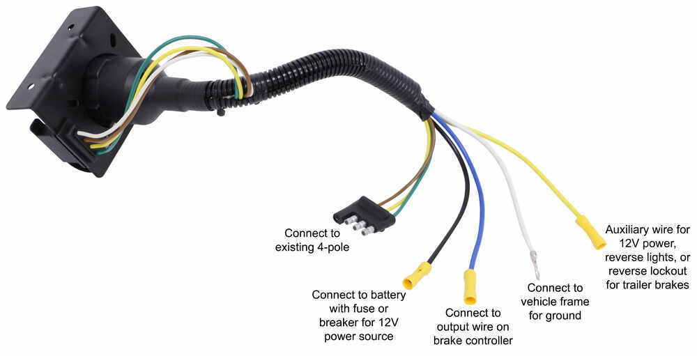 Curt 7 Way Plug Wiring Diagram from images.etrailer.com
