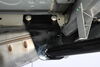 2020 acura rdx trailer hitch curt class iii c95cr