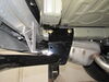 2021 acura rdx  custom fit hitch curt trailer receiver - class iii 2 inch