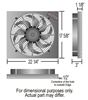 electric fans 17 inch diameter derale high-output radiator fan w/ aluminum shroud assembly - pwm 2 400 cfm