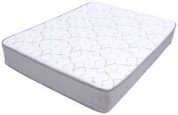 rockwood roo replacement mattress