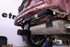 2024 buick encore gx trailer hitch draw-tite class iii on a vehicle