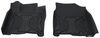 custom fit thermoplastic etrailer all-weather front and rear floor mats - black