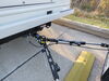 2021 jeep cherokee tow bar etrailer telescoping - non-binding fits demco base plates on a vehicle